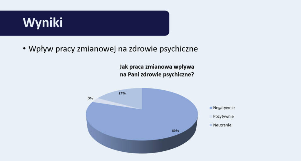 prezentacja-na-obrone-z-pielegniarstwa