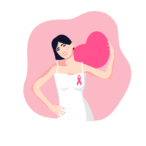 rak-piersi-proces-opieki-pielegniarskiej