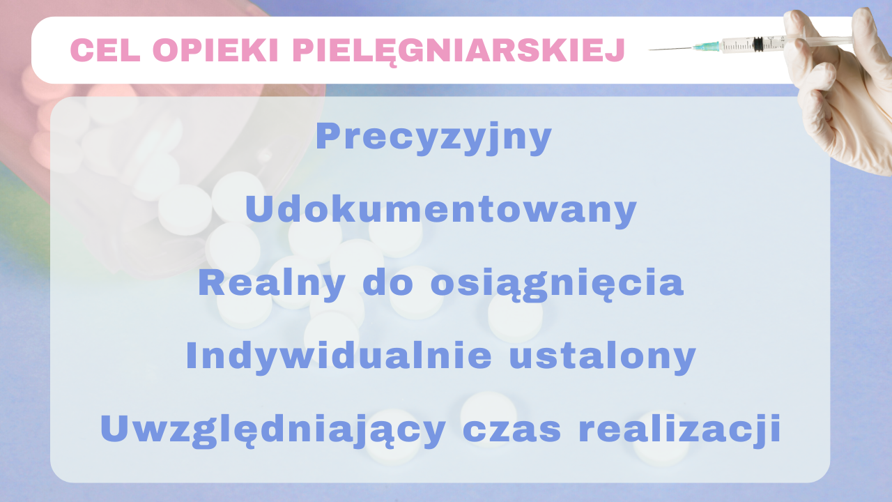 proces-pielegnowania-etapy