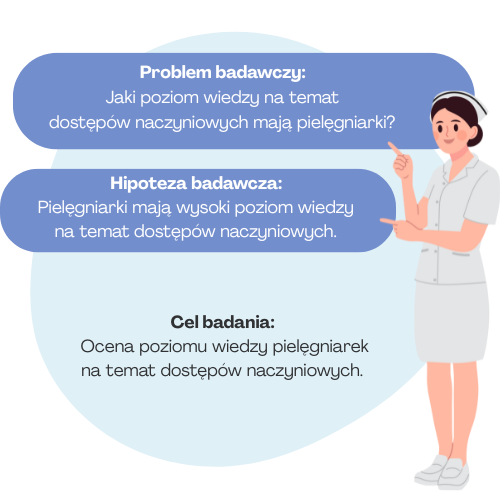 statystyk-praca-magisterska-pielegniarstwo
