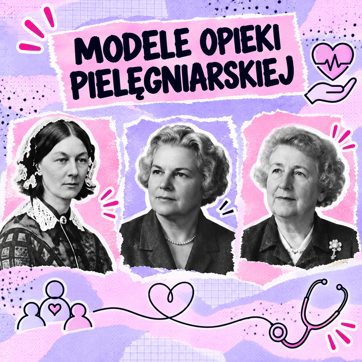 Modele opieki pielęgniarskiej