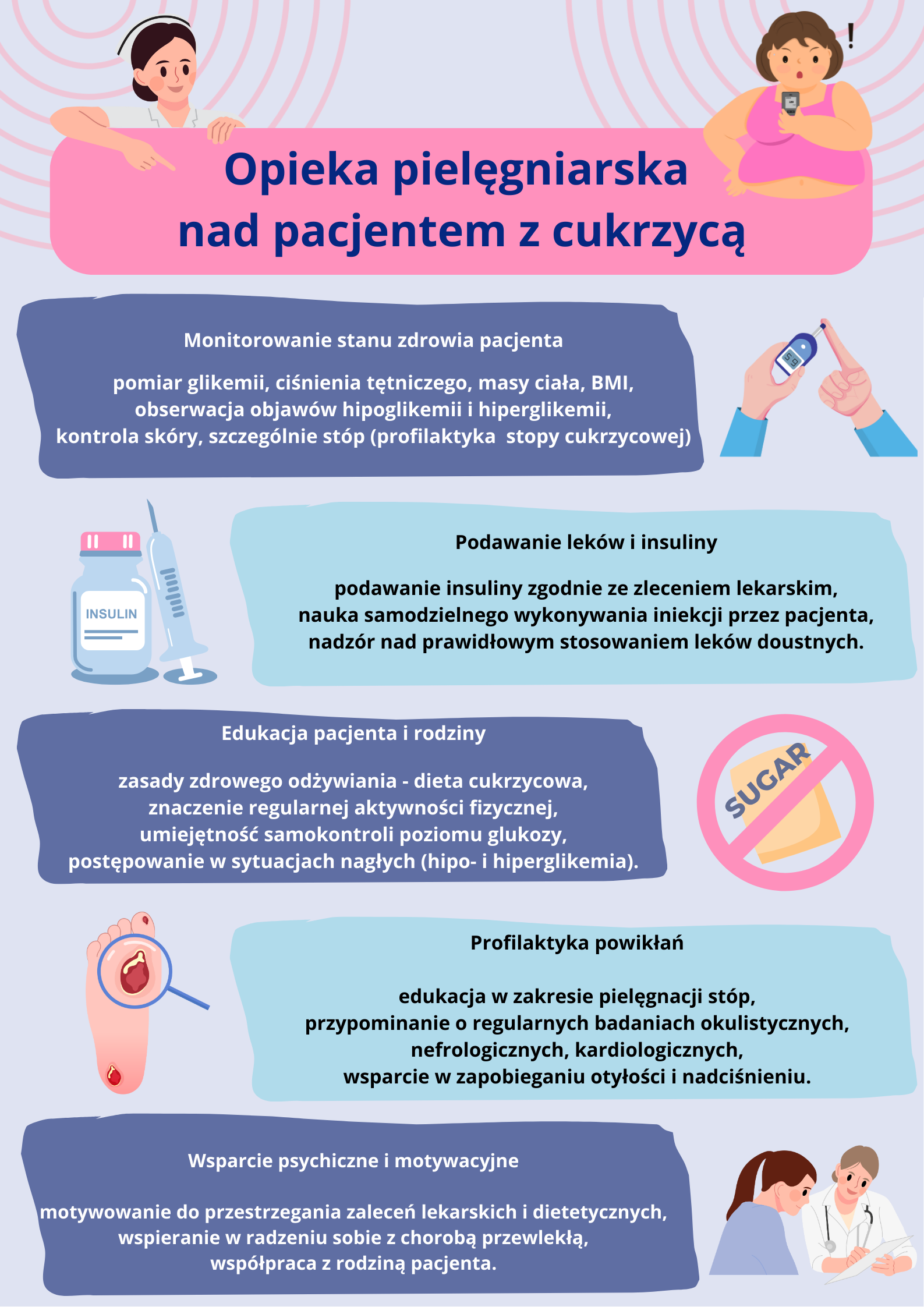 opieka-pielegniarska-nad-pacjentem-z-cukrzyca