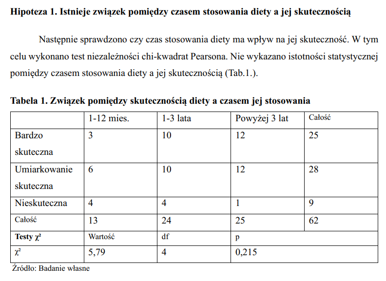 praca magisterska badawcza z pielęgniarstwa