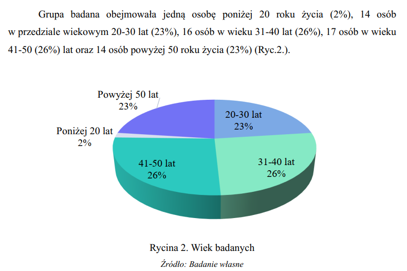 Pielęgniarstwo praca magisterska analiza pdf