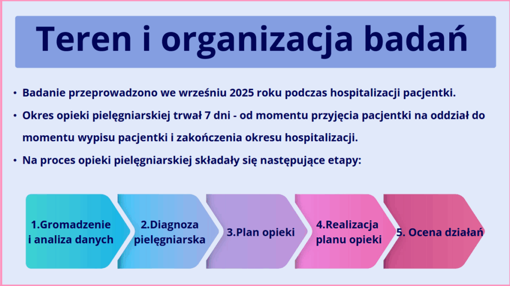 pielęgniarstwo prezentacja