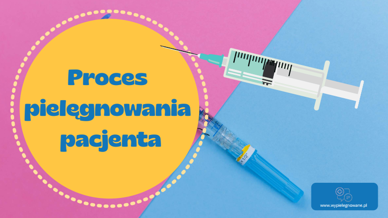 proces pielegnowania PDF
