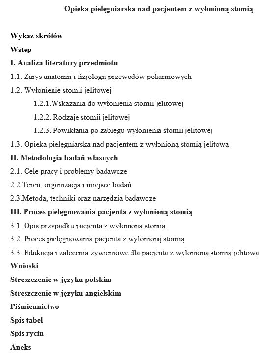 spis