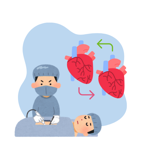 transplantacja-serca-opieka-pielegniarska