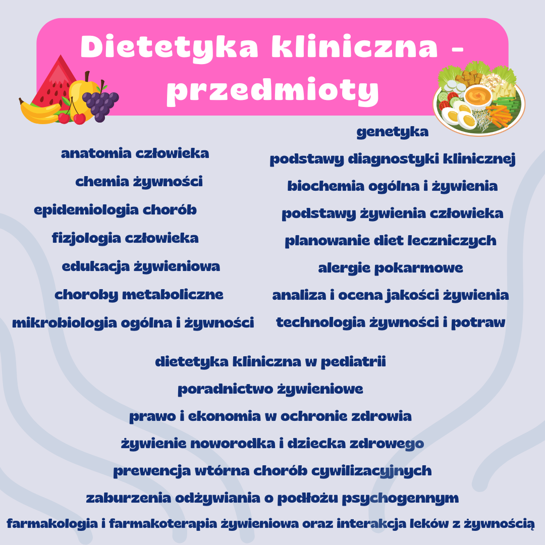 dietetyka-kliniczna-przedmioty