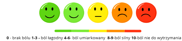 Skala VAS