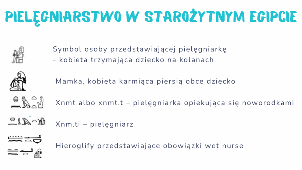 pielegniarstwo w starozytnosci