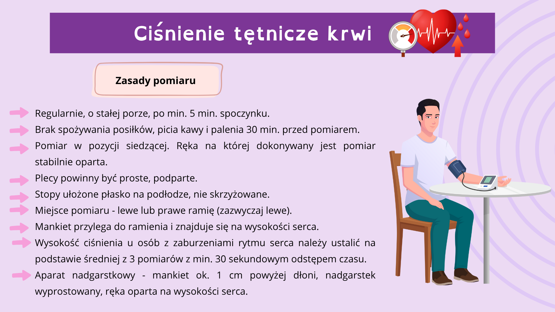ciśnienie tętnicze krwi