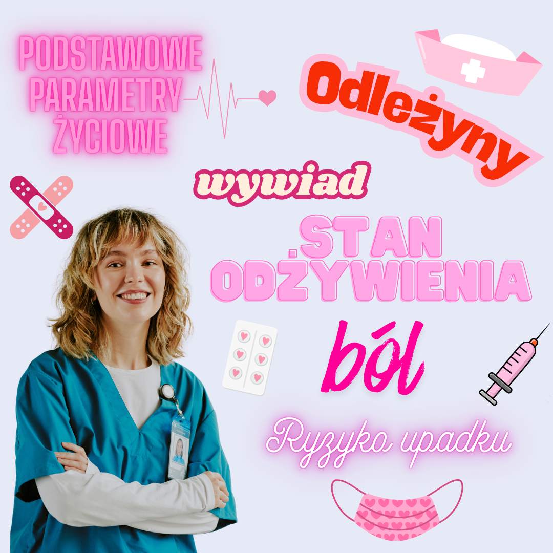 Przydatne skale kliniczne do oceny pacjenta