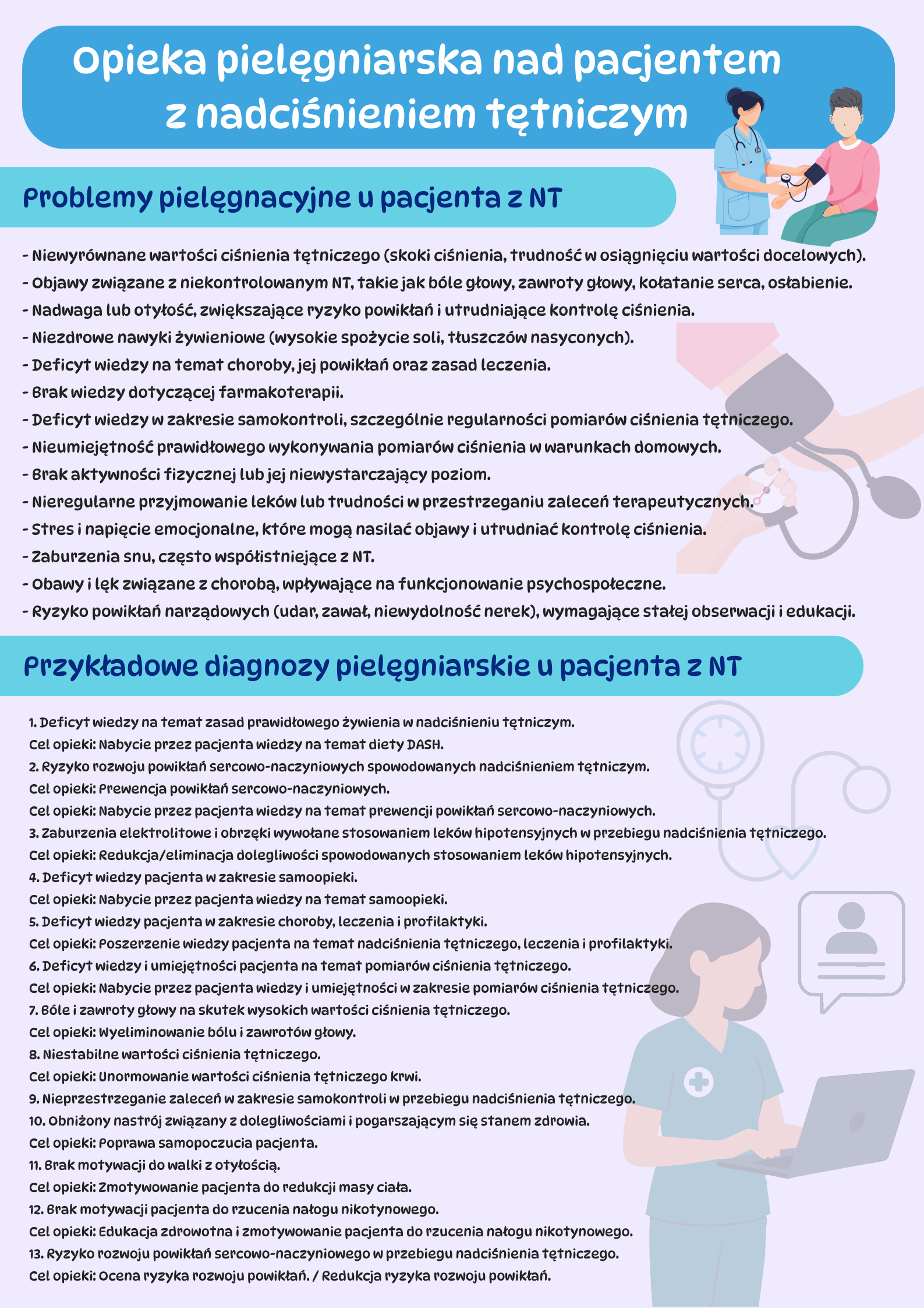 diagnozy pielęgniarskie nadciśnienie tętnicze