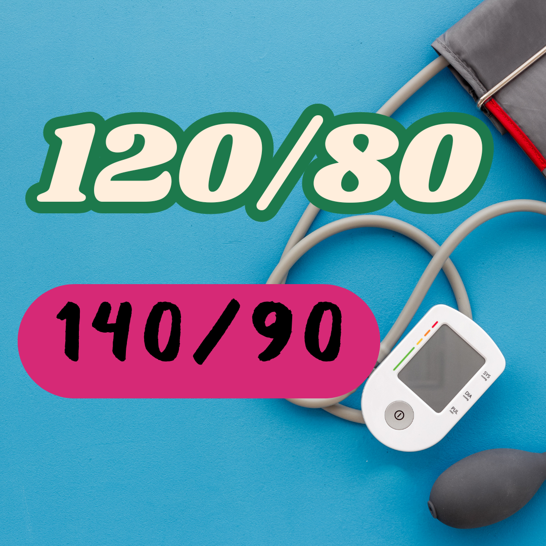 Proces pielęgnowania pacjenta z nadciśnieniem tętniczym