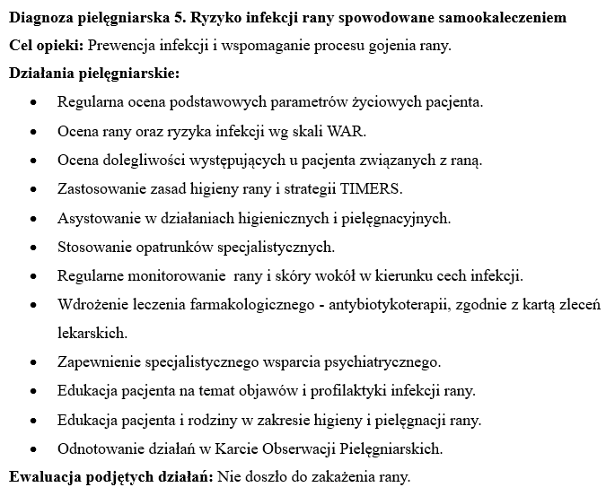 Diagnoza pielęgniarska