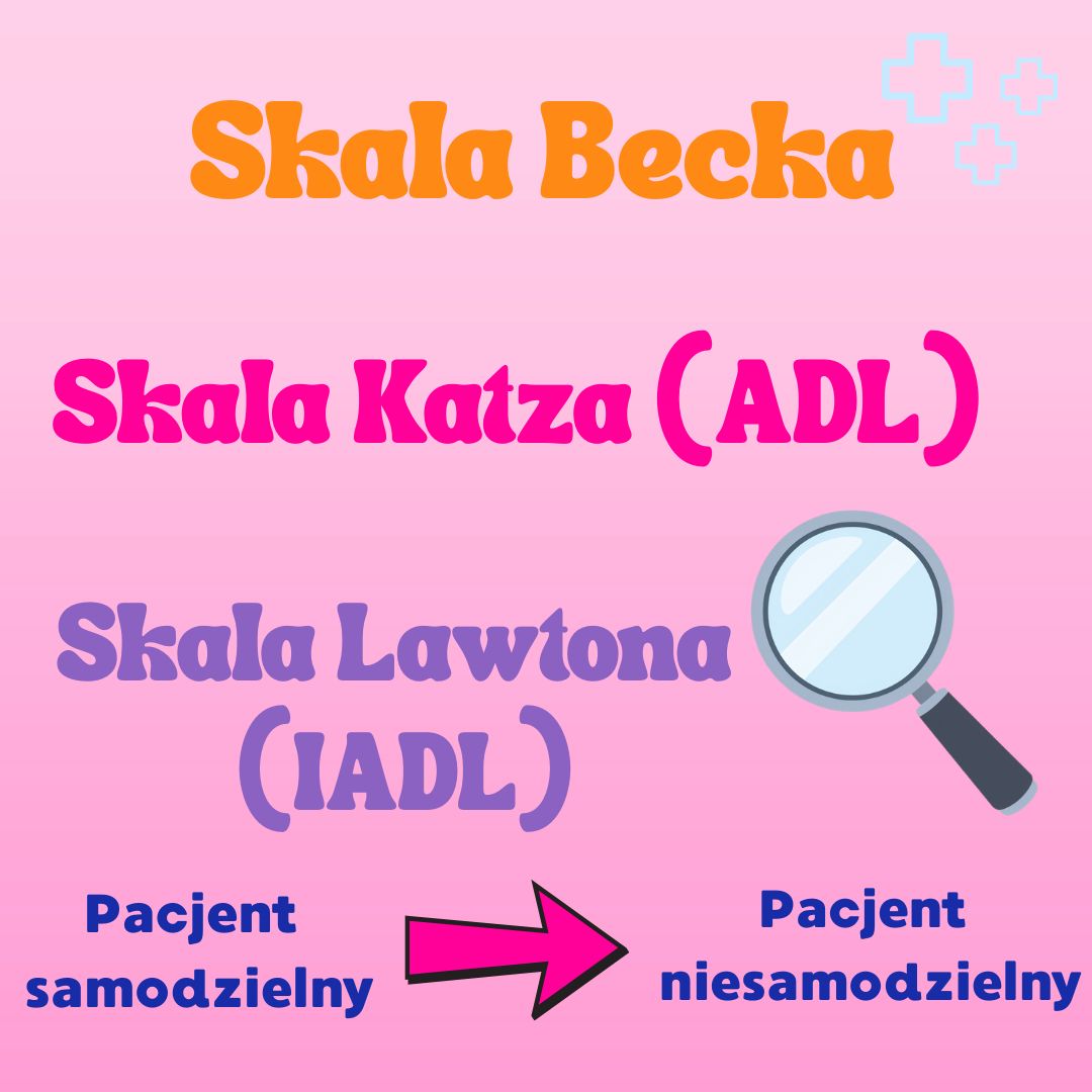 Skale do oceny sprawności funkcjonalnej