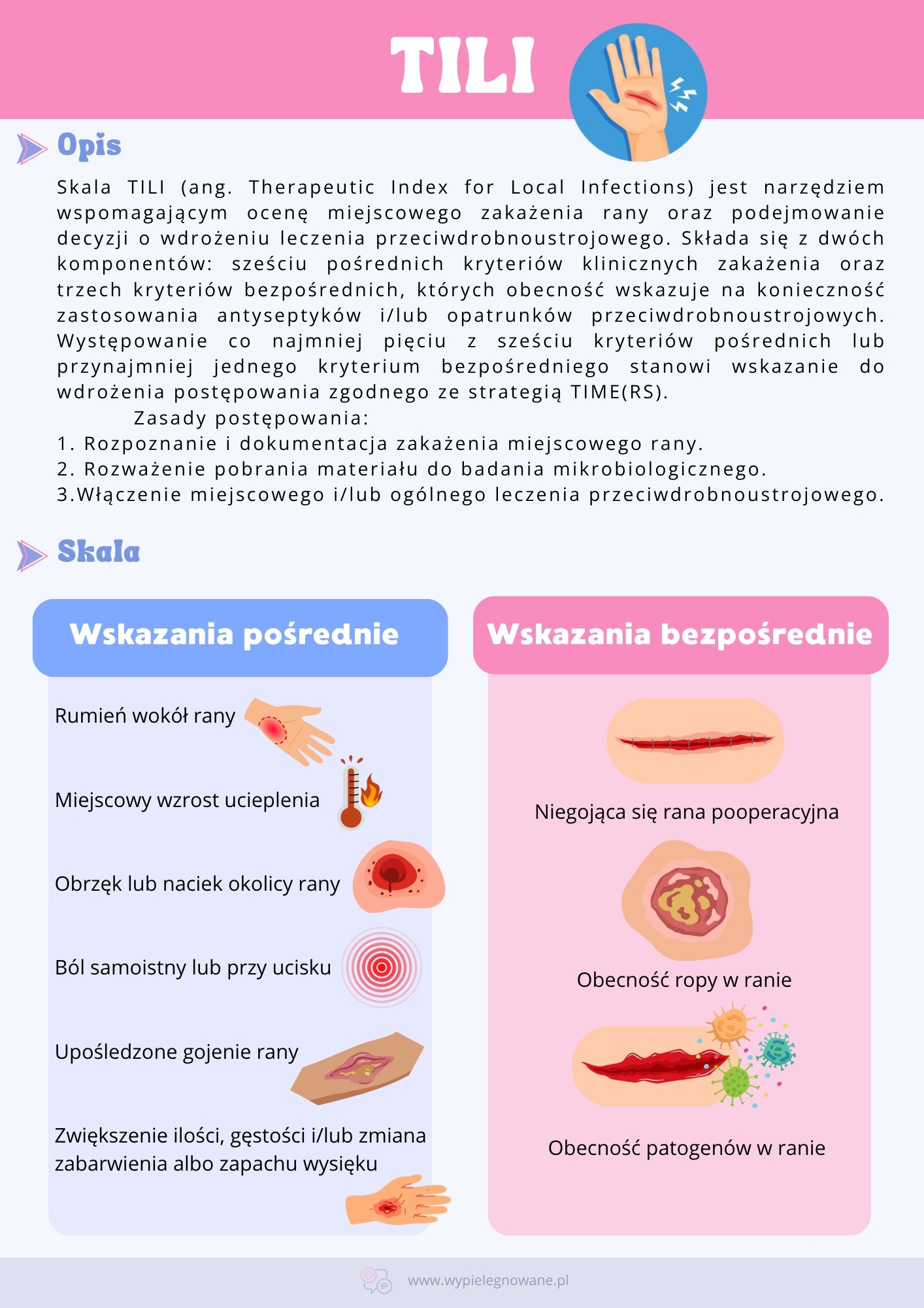Skala TILI