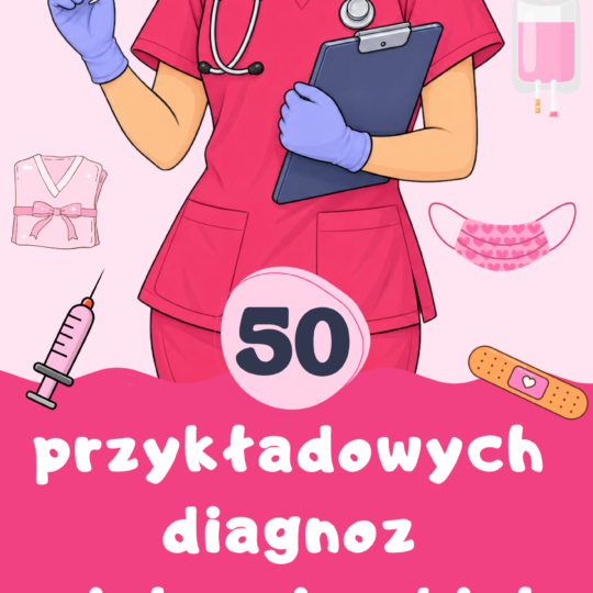przykłądowe diagnozy pielegniarskie