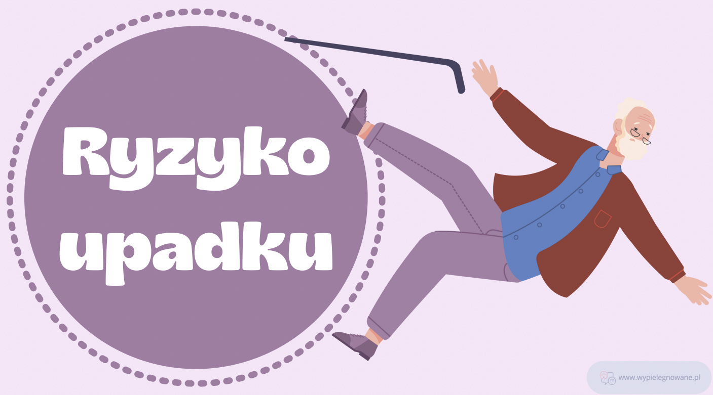 Ryzyko upadku