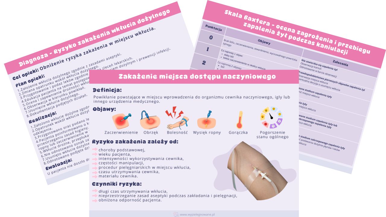 zakażenie miejsca dostępu naczyniowego